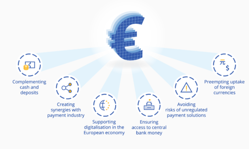digital-euro_infogrx_A_web.en